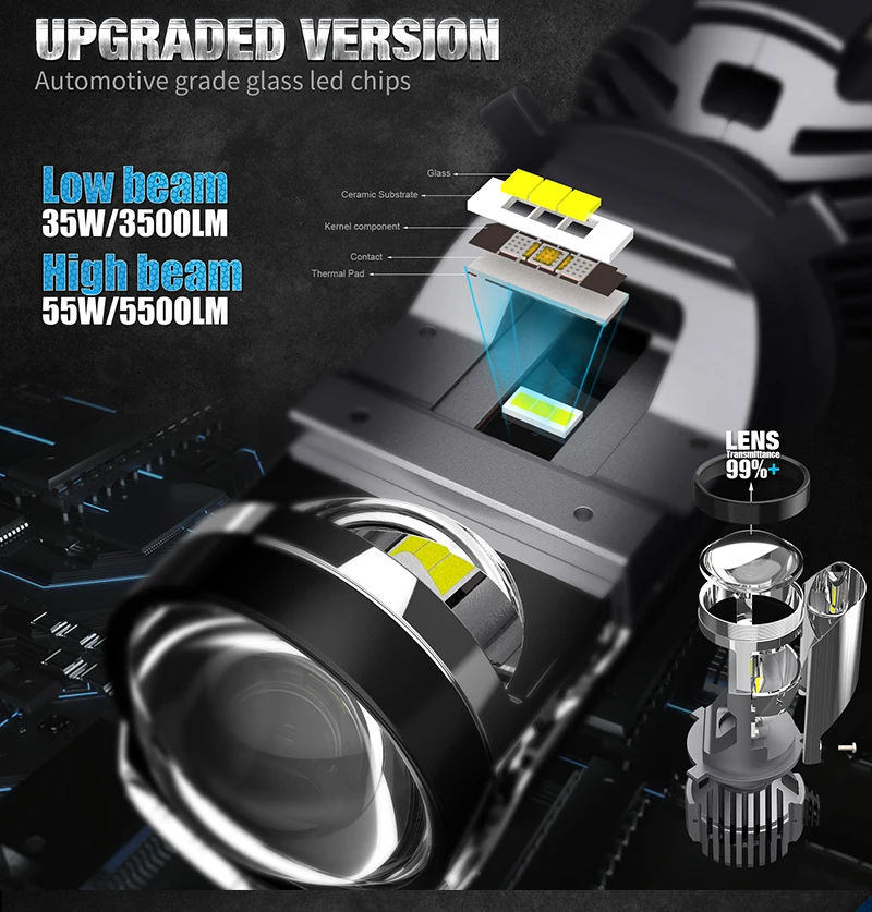 H4 светодиодный объектив мини-проектор 90 Вт яркая лампа для фар Plug &amp Play 6000k белая