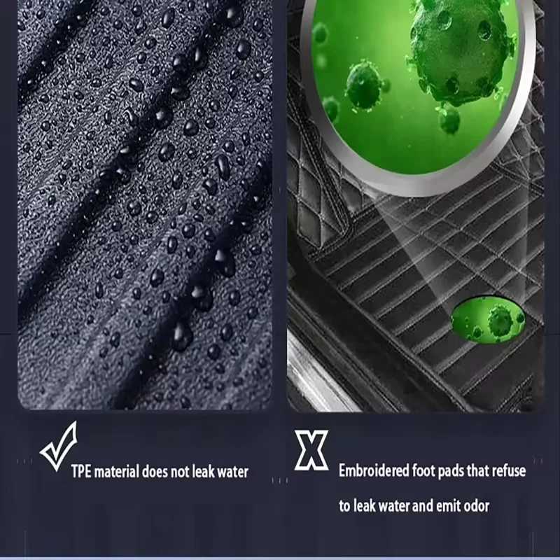 Автомобильные коврики из ТПЭ для INFINITI Q50L QX50 QX60 ESQ EXseries FXseries Gseries Аксессуары