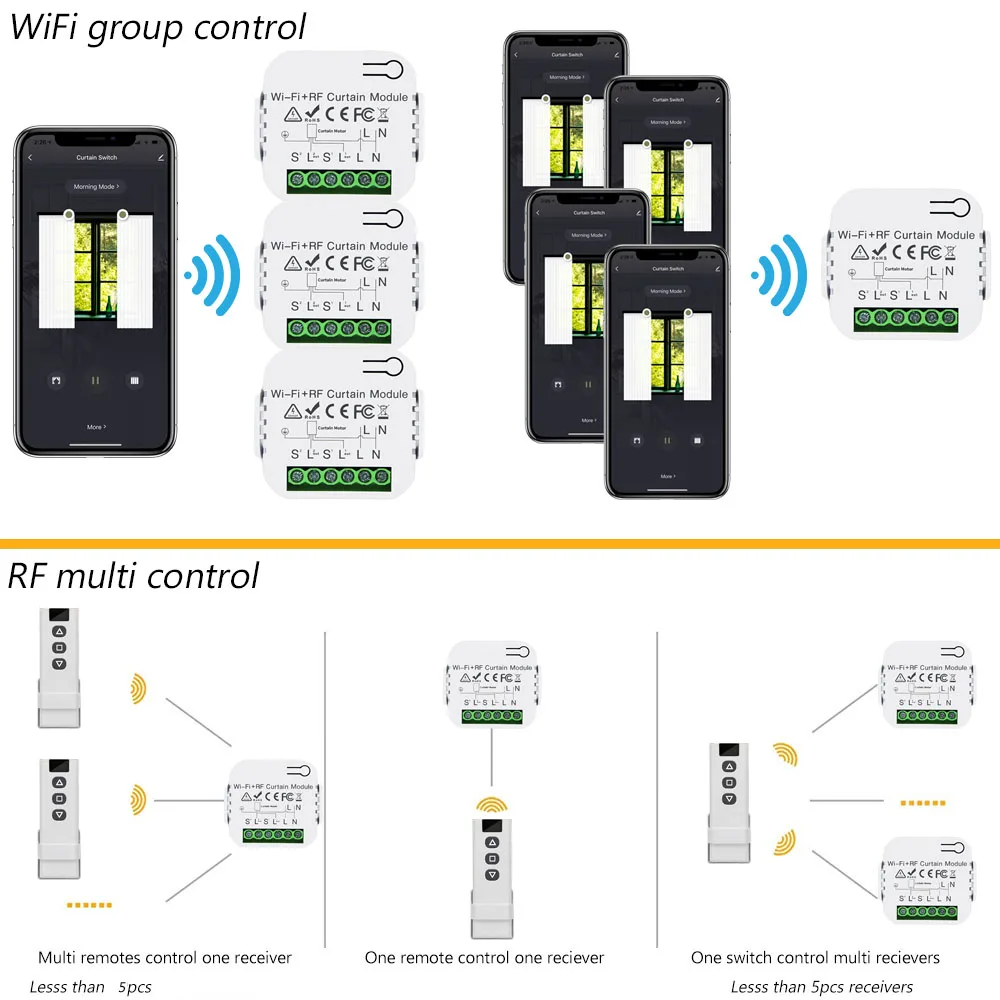 WiFi and Rf Smart Curtain Switch,Tuya Roller Shutter Blinds Module,Electric Curtain Opener,compatible with Alexa,Google 110 220V