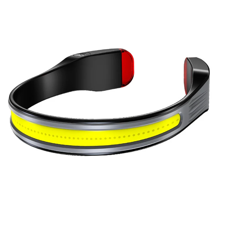 

Многофункциональная головная лампа COB, USB перезаряжаемые фонарики для кемпинга, фонарь на голову со встроенным аккумулятором