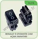 

Glass opening switch R9 for A216