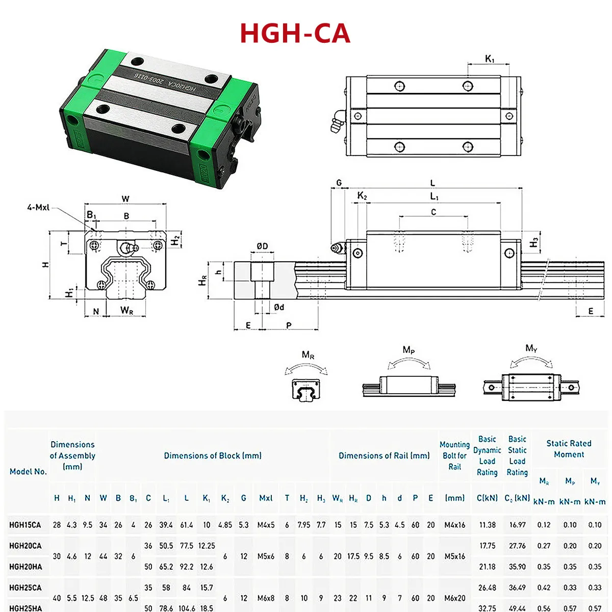 HGR20 HGR15 квадратный линейный направляющий рельс 2 шт. + 4 HGH20CA/HGW20CC HGH15CA Flang скользящие