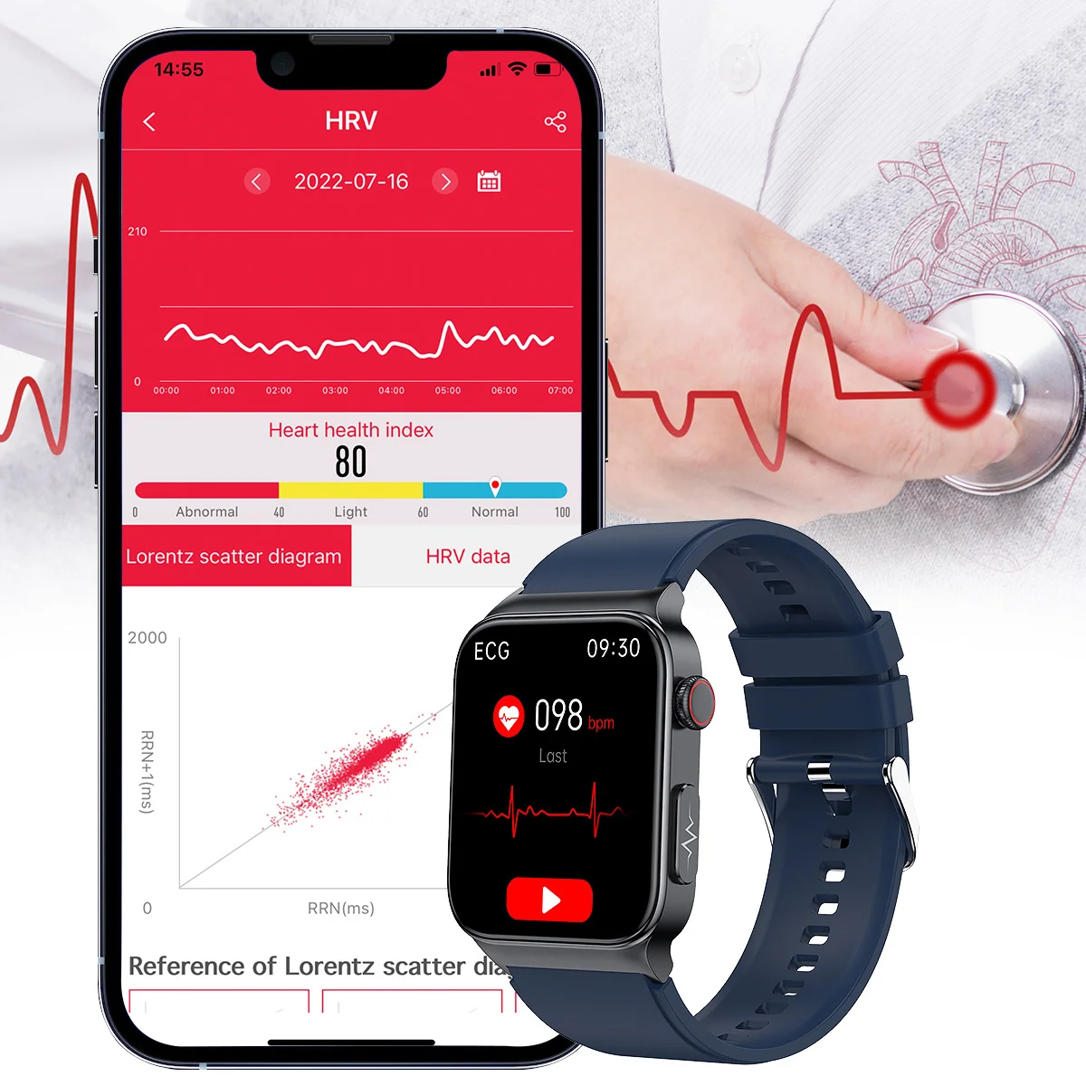 

Cardiac Blood Glucose Smart Health Watch Temperature ECG+PPG Monitoring Men Women Smart Watch Chest Patch Heart Rate