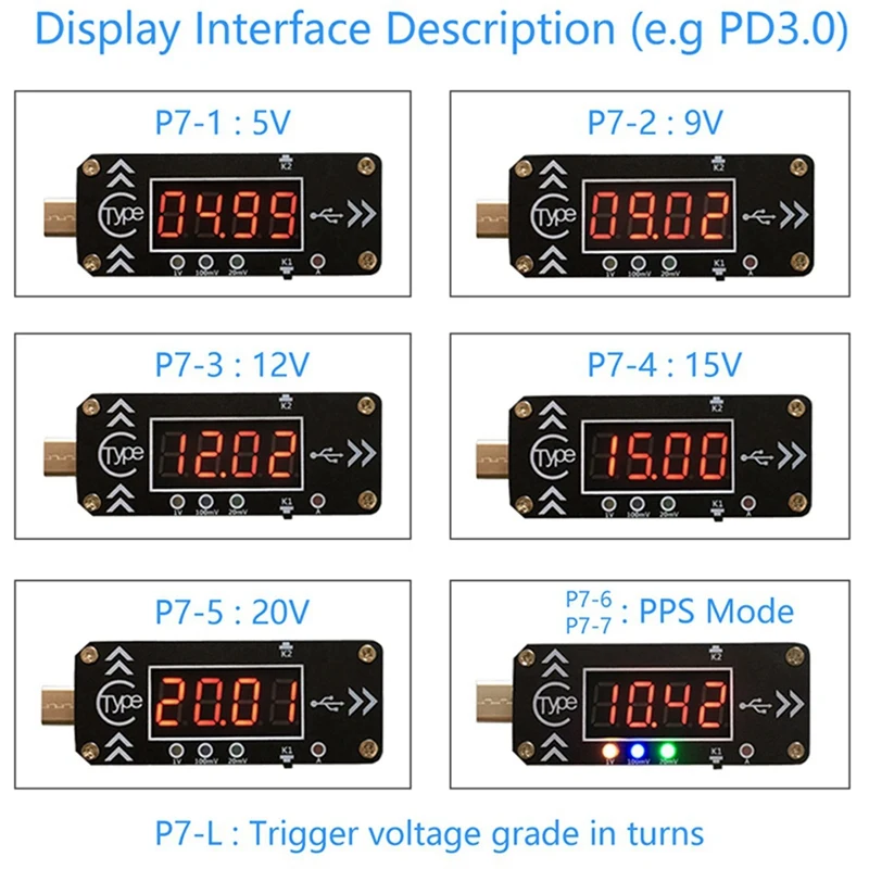 2 шт. USB-устройство для зарядки 5 В/9 В/12 В/15 В/20 в/PPS PD2.0 PD3.0 Type-C