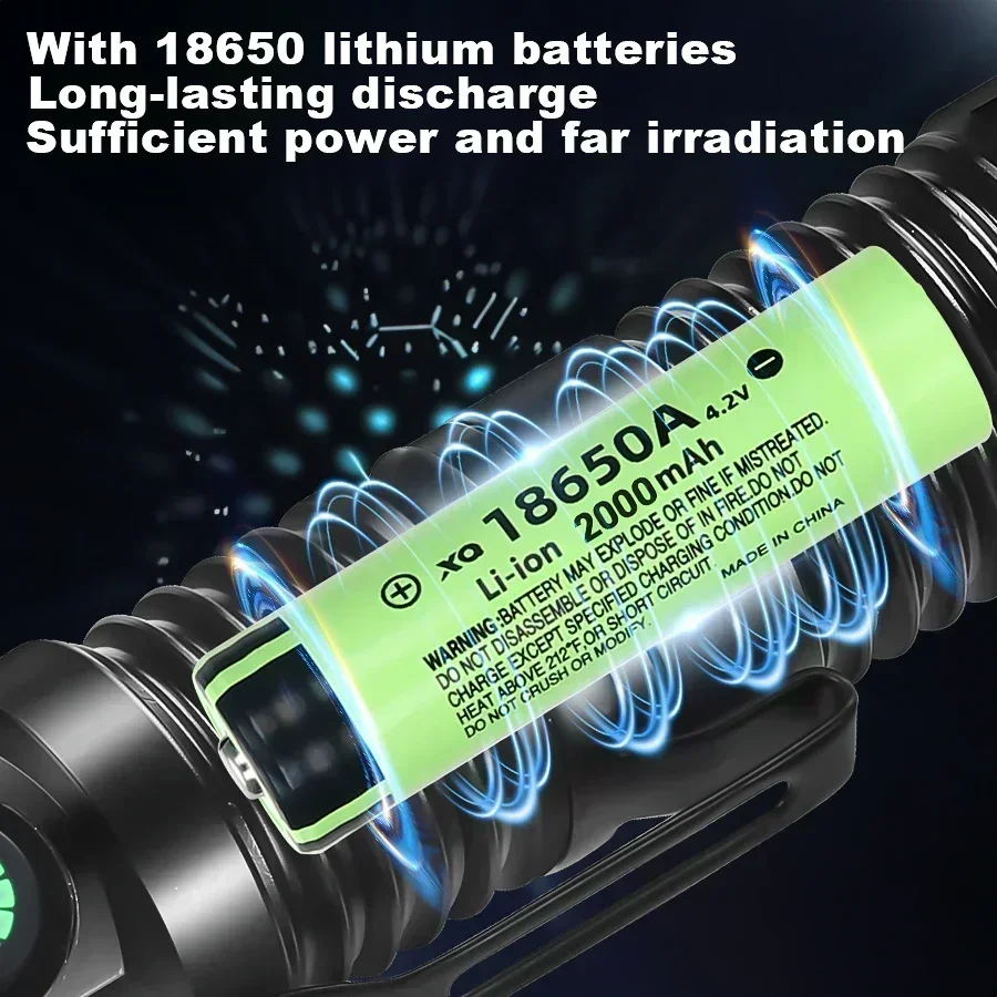 XIWANGFIRE ультра яркий светодиодный мини-фонарик USB перезаряжаемый с дисплеем уровня