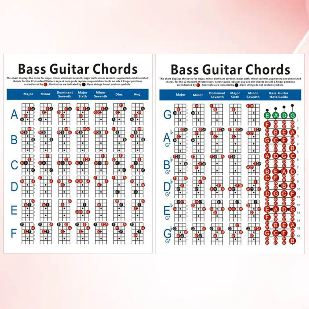 

Electric Bass Guitar Electric Bass Reference Bass Chord Practice Guitar Theory Cheat Sheet Bass Chords Poster Bass Finger Guide