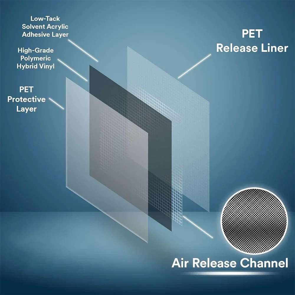 Автомобильная пленка виниловая бензин синий без пузырьков ПЭТ-наклейка наклейка