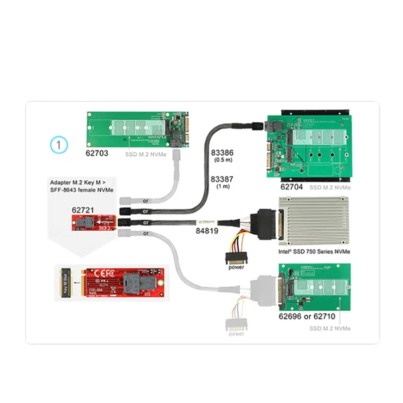 Mini SAS SFF8643 От U.2 до 8639 + 15PIN Кабель питания NVMe для подключения данных жесткого диска