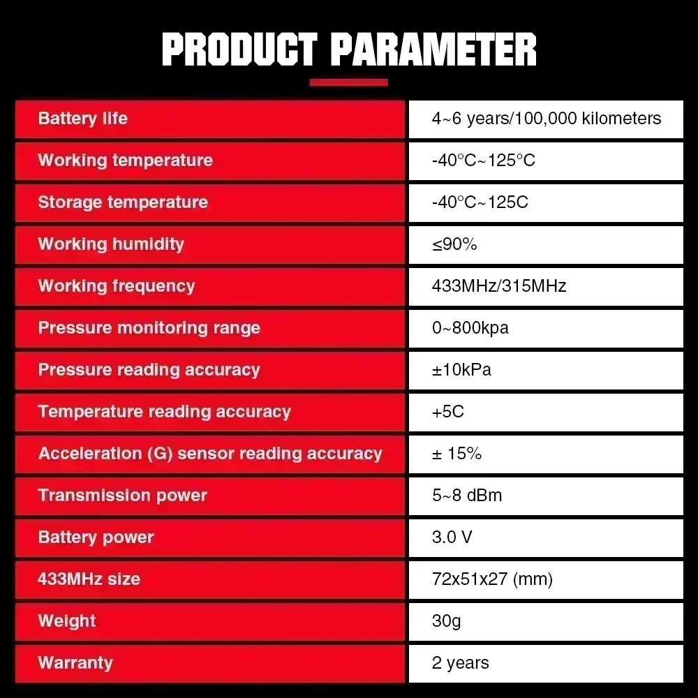 Фото LAUNCH RF датчик 315/433 МГц датчик TPMS инструмент для ремонта шин монитор давления в шинах программирование тестера для X431 i TPMS/TSGUN/CRT500E №4