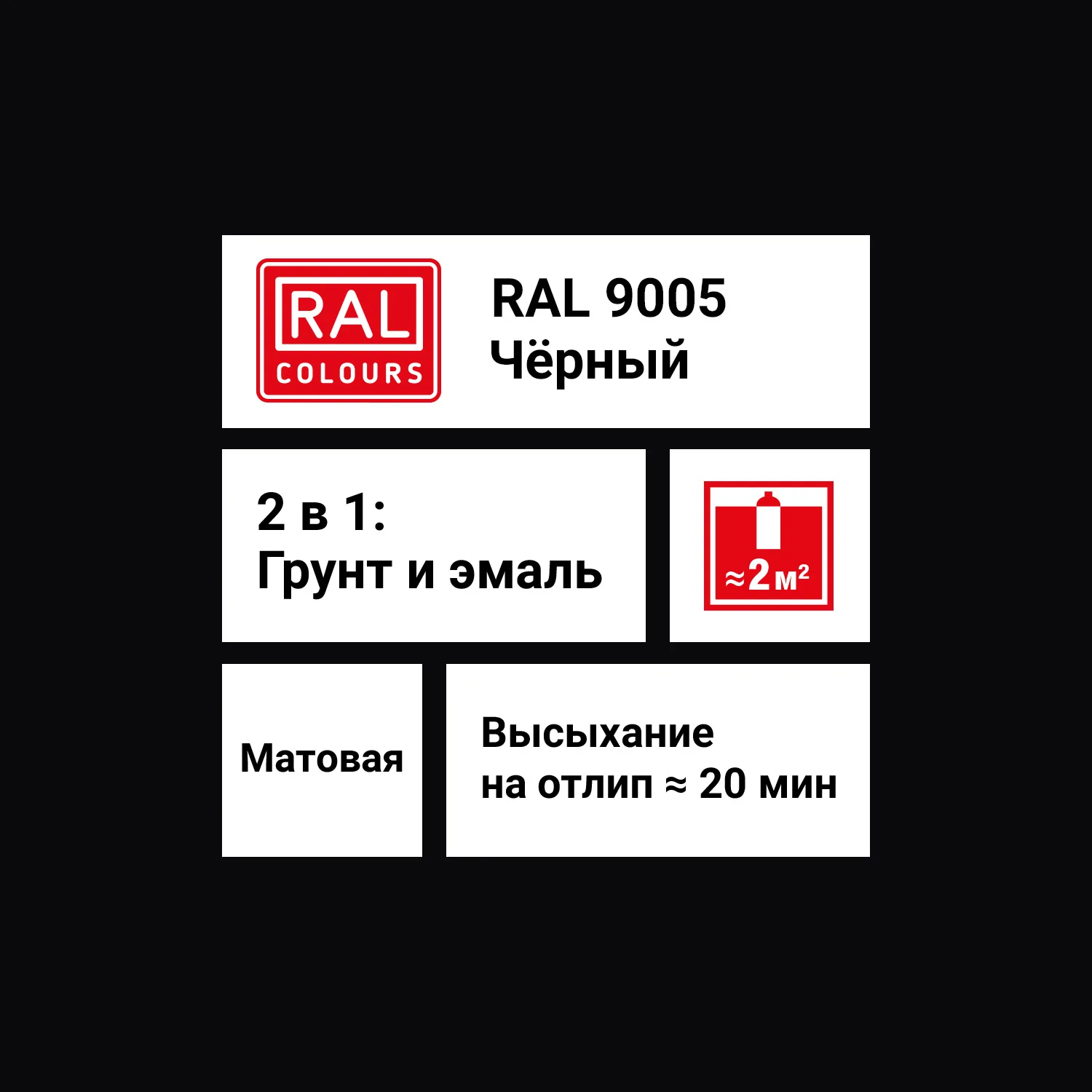 Грунт-эмаль для пластика KUDO Быстросохнущая Акриловая Матовое покрытие 0.52л