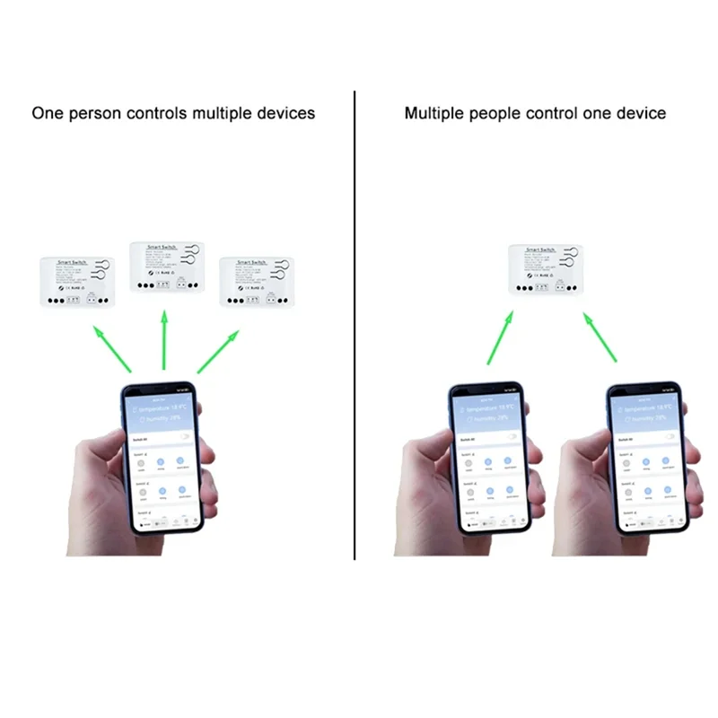 Фото AT51-Tuya Smart Zigbee Switch с датчиком температуры, пассивное сухое контактное реле Zigbee, работает с домашним помощником №5