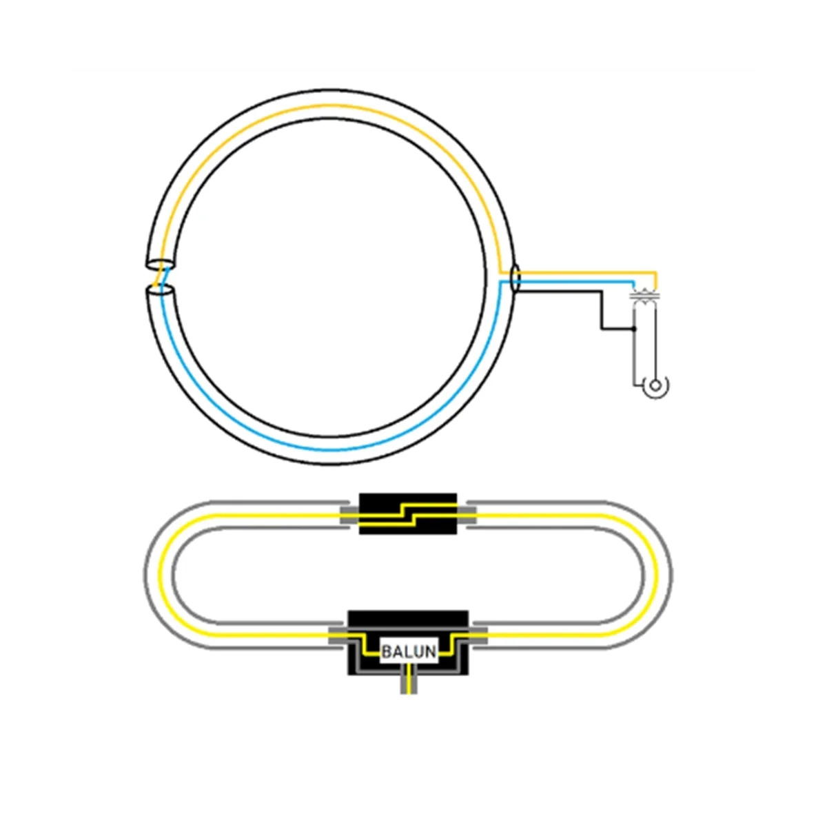 Портативная магнитная антенна усилитель 250 мВт пассивная петля SMA/BNC/3 5 мм аудио