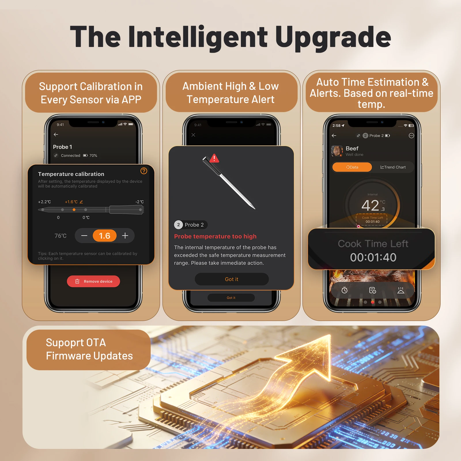 Фото Беспроводной термометр для мяса INKBIRD WiFi+BT 5.4 с 3 датчиками, калибровка AI, NIST ±0.3 ℃ Дальность действия 650 футов, 120 минут автономной работы, IP67 для барбекю №4