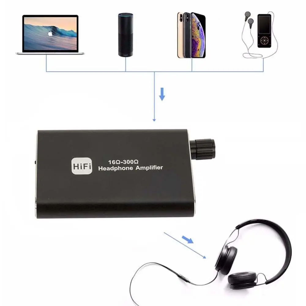 

Усилитель для наушников Hi-Fi 3,5 мм