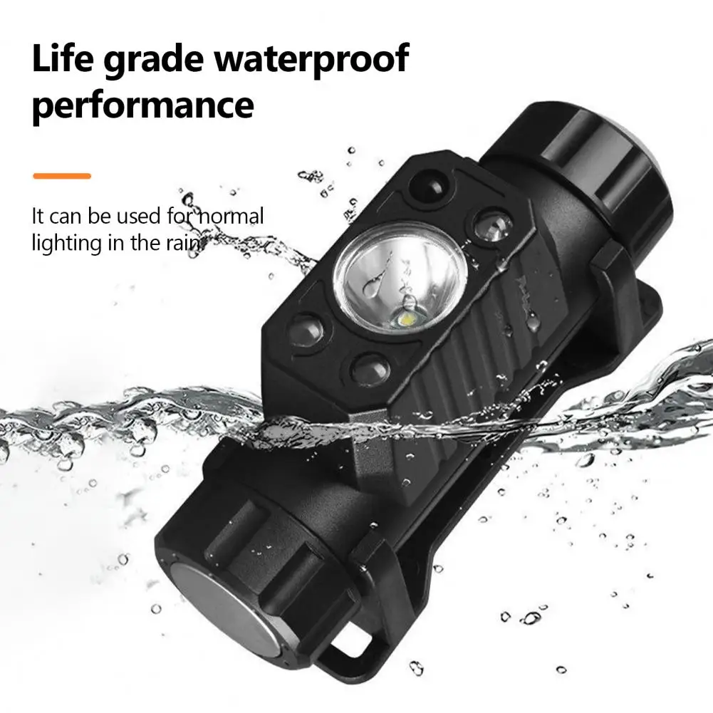 

Head-Mounted Flashlight Useful Detachable Long Irradiation Distance Camping Supplies LED Headlamp Fishing Headlamp