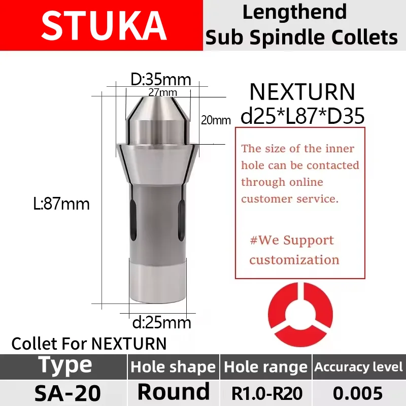

Цанга NEXTURN SA-20 швейцарского типа