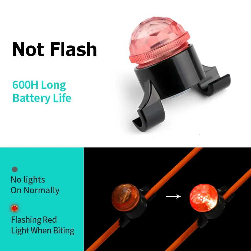 Сигнализатор поклевки LINNHUE светодиодный индисветильник для ловли карпа | Спорт и