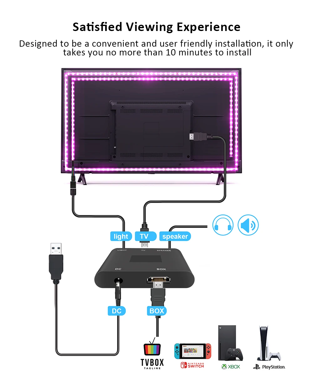 Светодиодная лента для подсветильник Ки телевизора ПК HDMI-устройств USB RGB