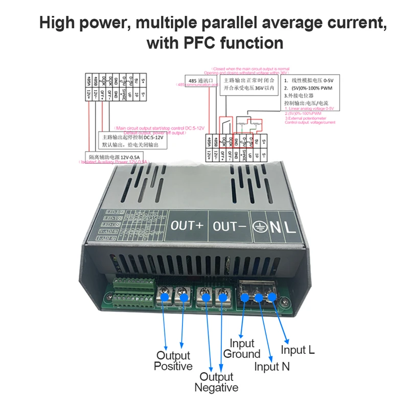 yyhc3000W Импульсный источник питания переменного тока от 90-275 В до 24 постоянного 125 А