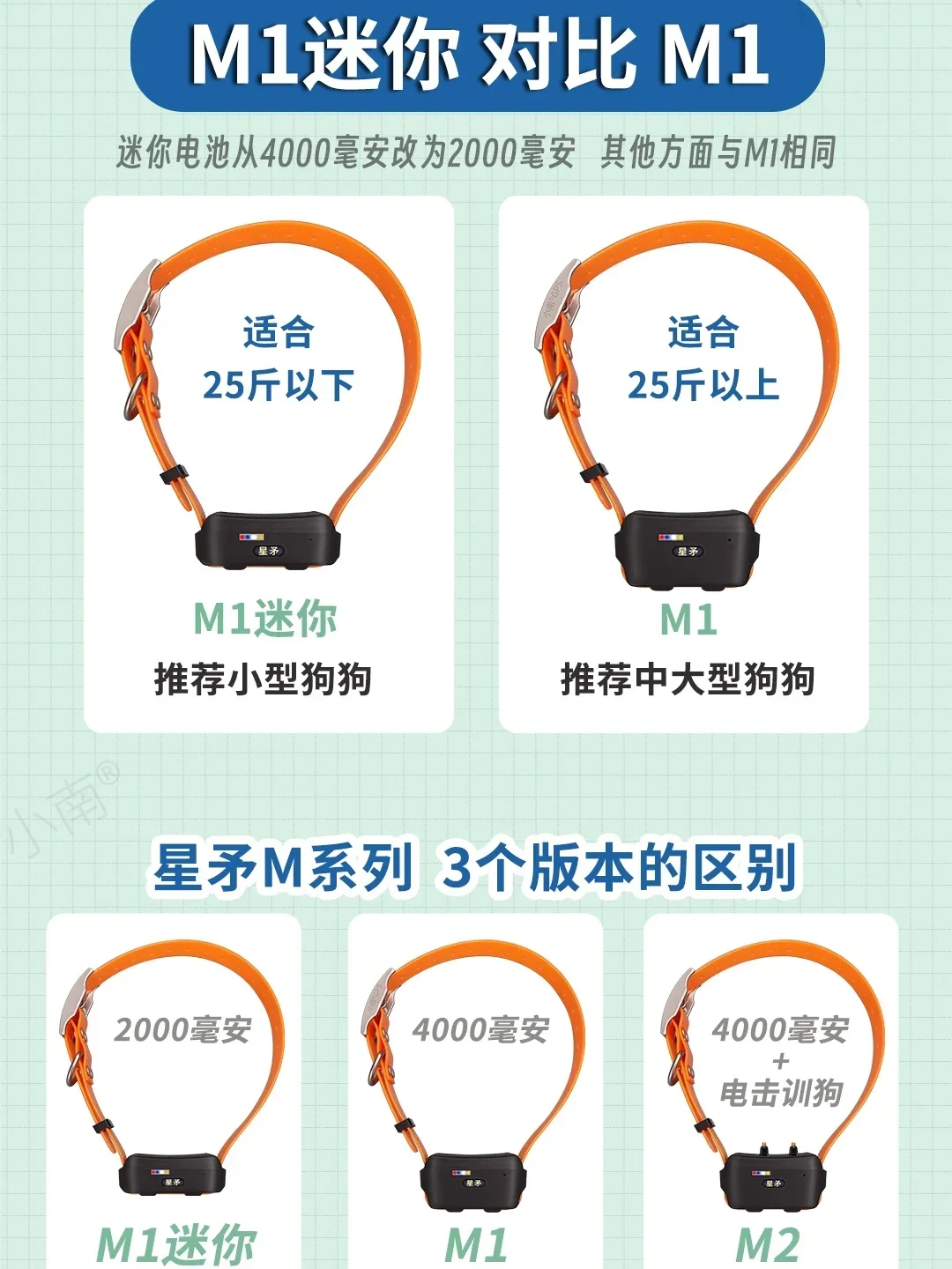 Охотничий GPS-навигатор для поиска домашних животных