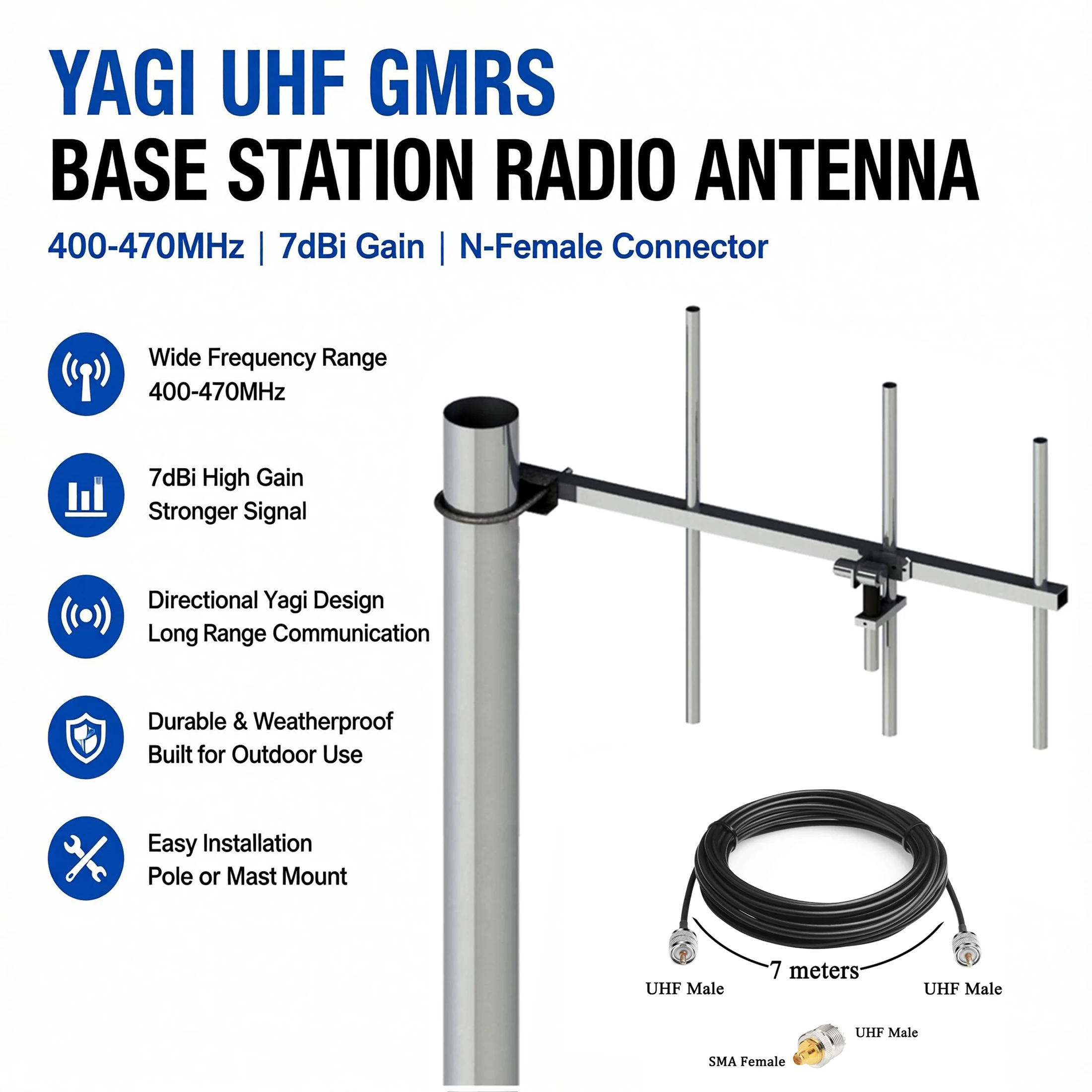 Фото Антенна Yagi UHF GMRS для базовой станции 400-470 МГц 7dBi для ретранслятора GMRS/любительского радио с 7-метровым коаксиальным кабелем SVY 50-3 PL- №2