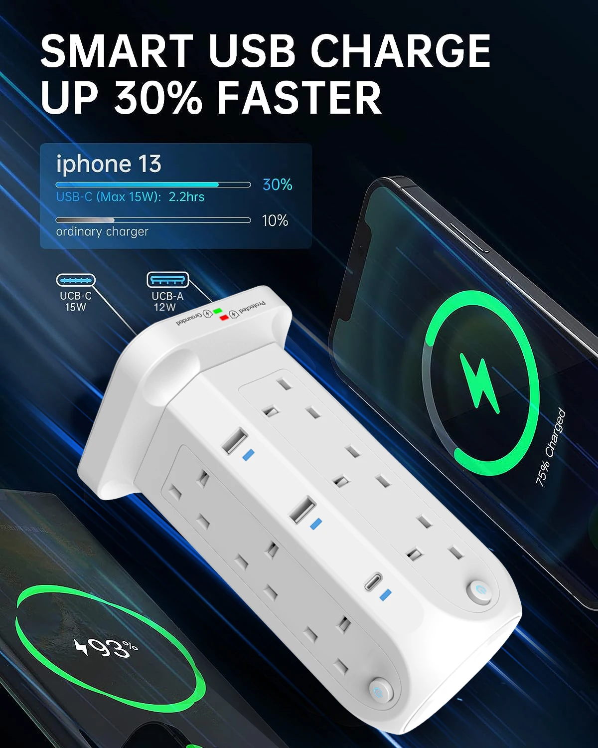 Сетевой удлинитель с розеткой и 4usb-портами