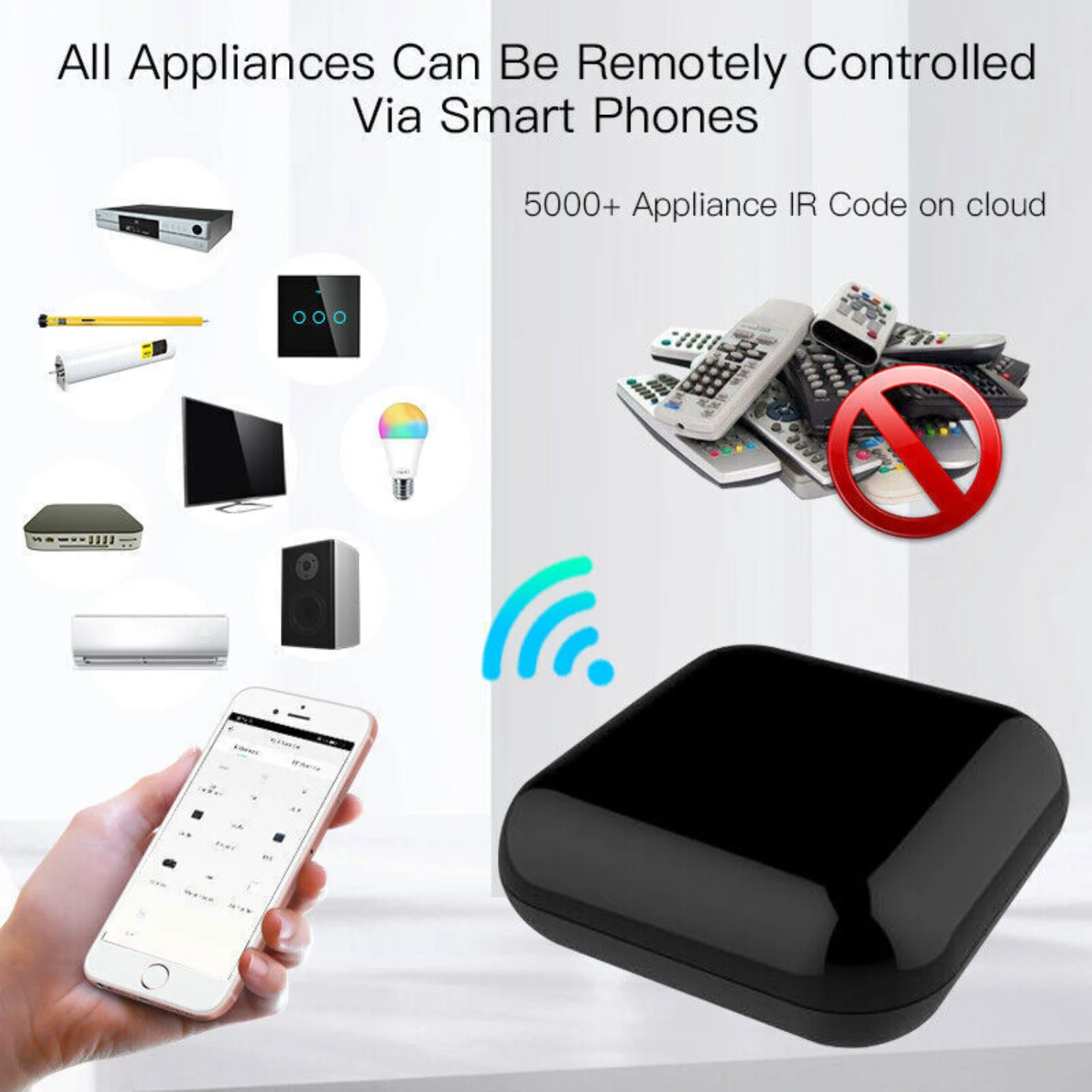 Бесшовный без усилий и удобный интеллектуальный Wi-Fi RF ИК-пульт дистанционного