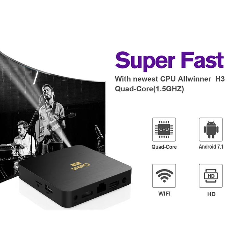 Фото q96 X1 ТВ-приставка 4K HD Видеонабор Топ 2G 64 ГБ android ТВ-приставка AllWinner H3 WiFi 2,4G Smart Мультимедийный плеер ТВ-приставка №3