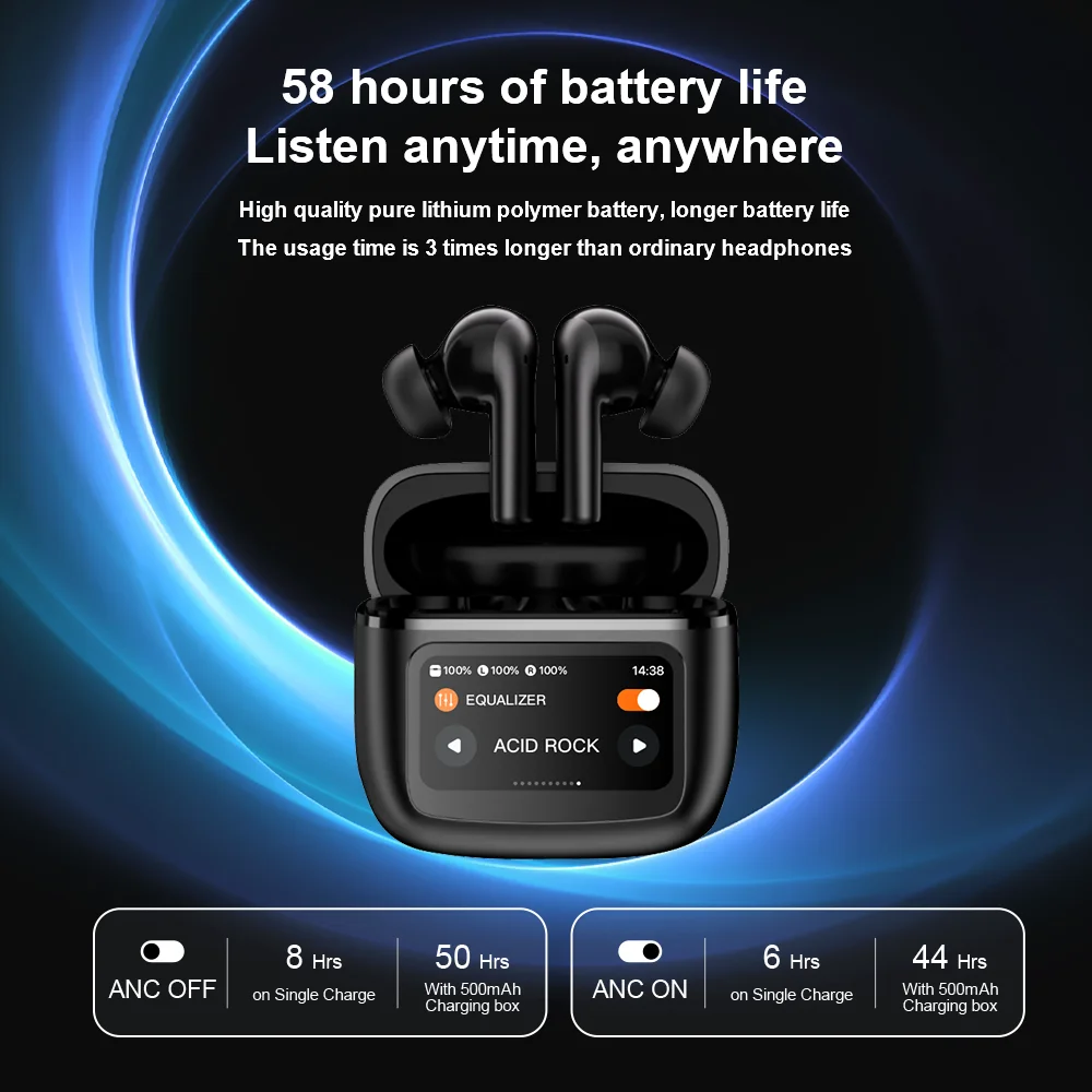 Фото Новые беспроводные наушники SONY S20 PRO с сенсорным экраном, шумоподавлением ANC, Bluetooth 5.3, управлением через приложение, длительным временем автономной работы и HiFi-звуком. №1