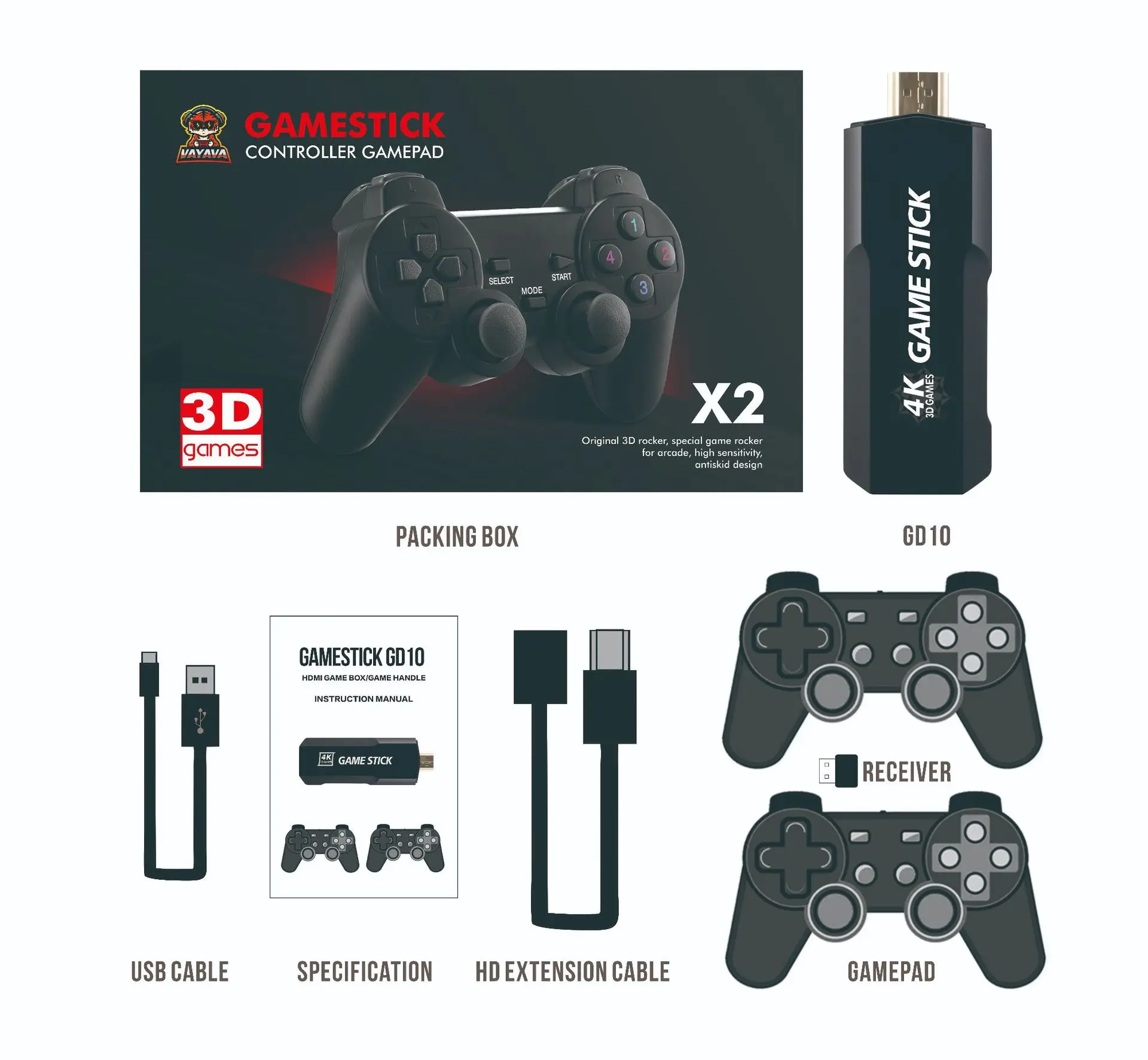 Game Stick 4K 10000+ Games With 2.4G Wireless Controller Good Retro Video Game Consoles S905X Quad-Core Steak Values Device