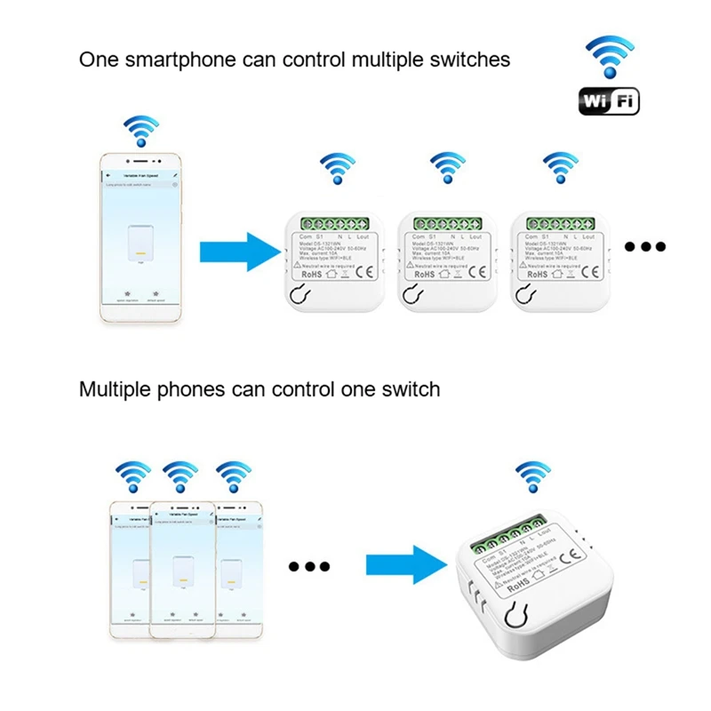 Акция! Умный Wi-Fi Bluetooth переключатель 10 А |
