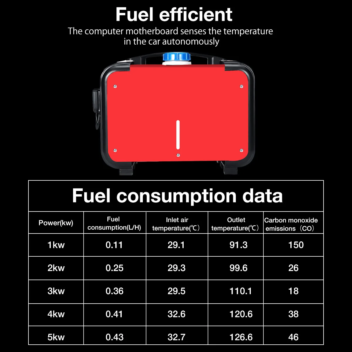 $53.12 BIG SALE 12V 8KW Car Heater All in One Heating Diesel Air Heater Single Hole LCD Monitor Parking Warmer Quick Heat For Truck Bus