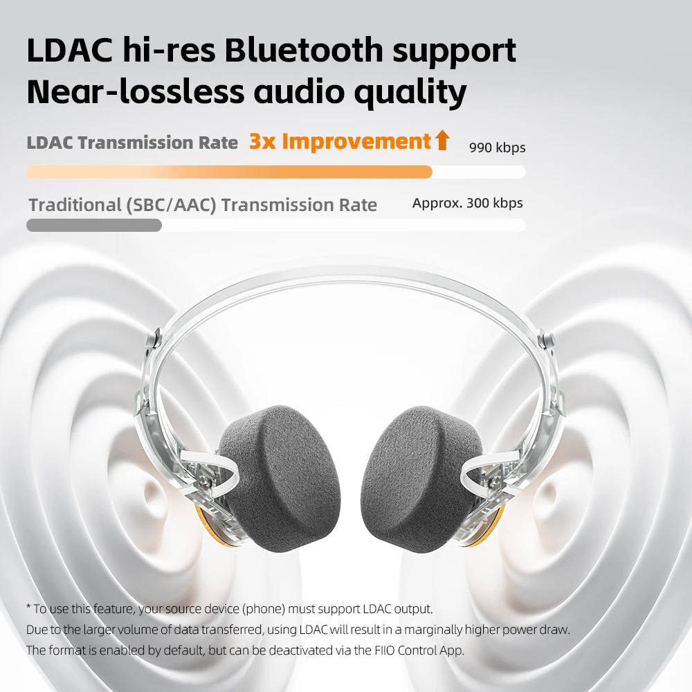 Фото Наушники FIIO EH11 с Bluetooth, мощным басом и аудио высокого разрешения LDAC, легкий ретро-дизайн, 30 часов автономной работы, подключение к двум устройствам и A №5