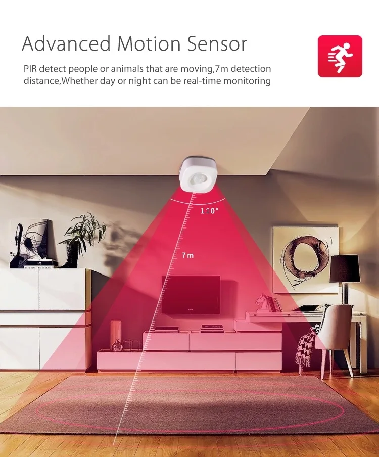 

Tuya ZigBee WiFi PIR Motion Sensor Smart Wireless Infrared Detector Home Security Movement Alarm Smart life Control For Alexa