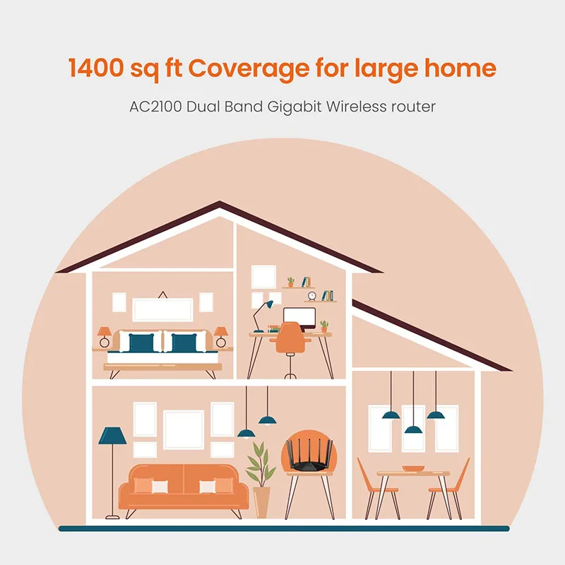 Tenda AC23 Smart WiFi AC2100 Router Dual Band Gigabit Wireless For Home Internet Router 4X4 MU-MIMO Technology CN Version images - 6