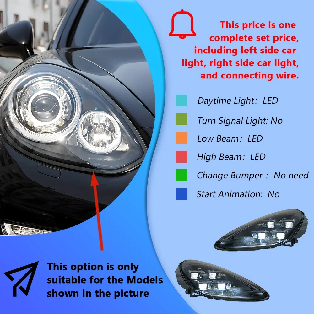 

Автомобильные фары для Porsche Panamera 970.1 970.2 2010-2017 светодиодные автомобильные фары в сборе, обновление 2024, стиль, аксессуары для линз проектора