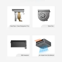 Мини пк Beelink EQR6 (Ryzen 5 6600H //16 + 512 ГБ) с доставкой из РФ#2