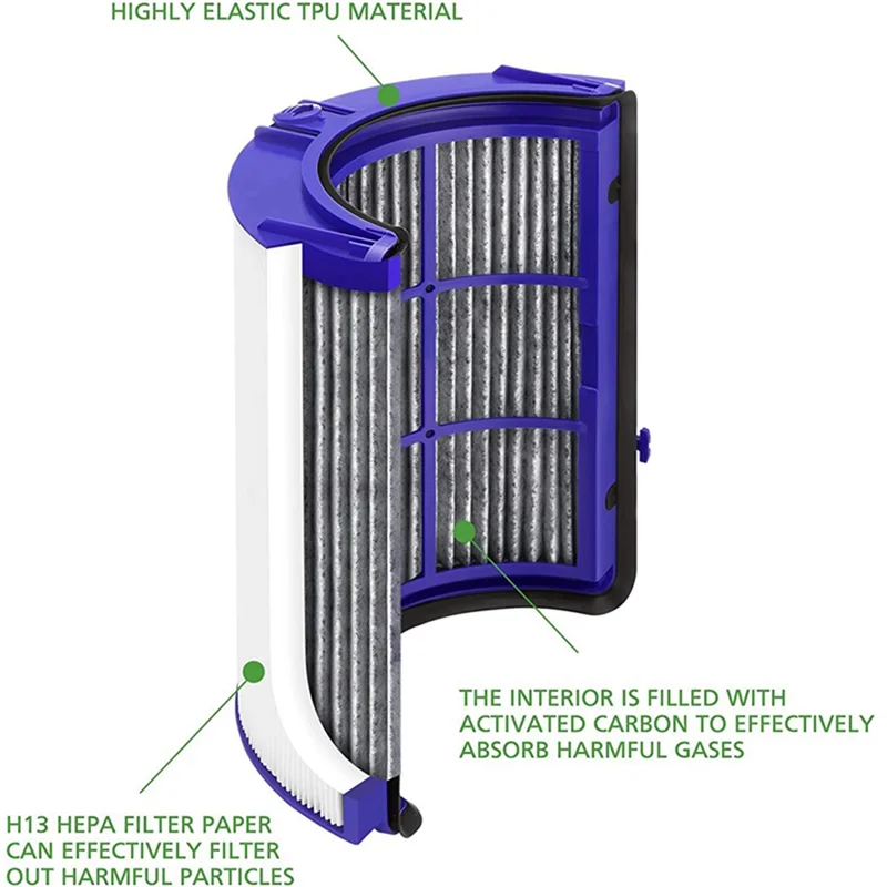 HEPA-фильтр для Dyson HP06 TP06 HP09 TP09 HP07 TP07 PH03 PH02 PH01 очиститель воздуха Углеродный фильтр