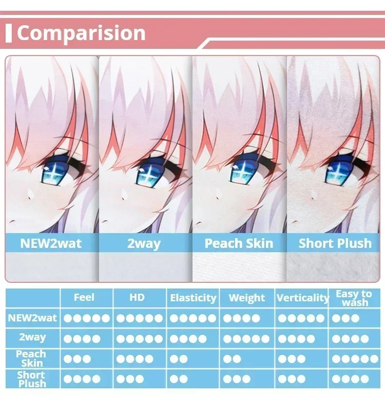 Emilia Dakimakura Re Zero Anime Pillow Case Hugging Full Body Cushion Cover Sexy Home Bedding Decor Pillowcase Otaku Gift