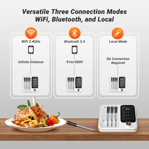 INKBIRD INT-14-BW 3-режимный Wi-Fi/Bluetooth термометр для барбекю, 4 беспроводных зонда, водонепроницаемость IP67, ± 1 ℃ , Батарея 25H, Управление интеллектуальным приложением