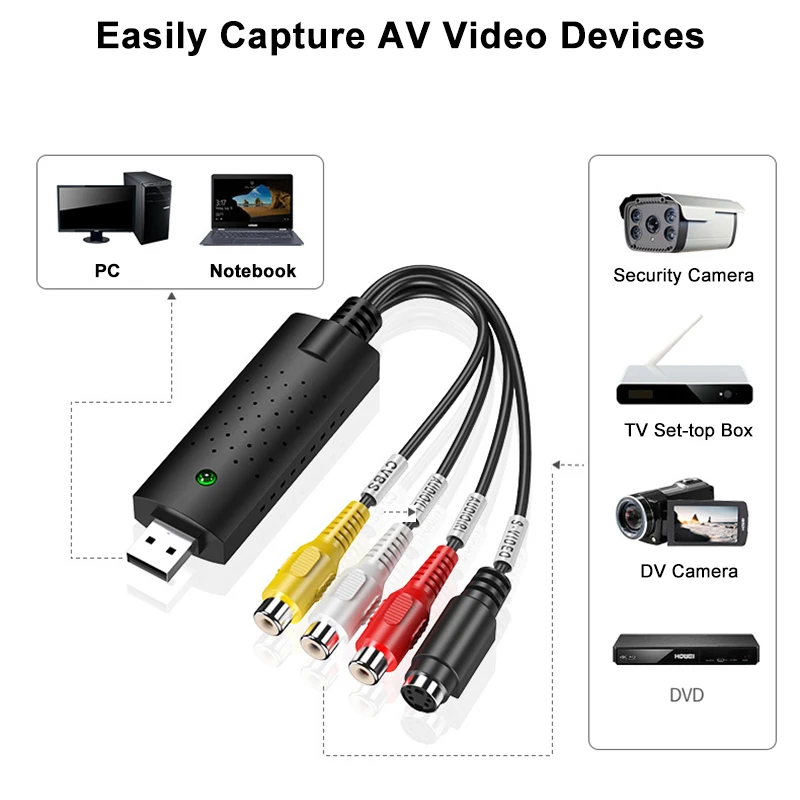 USB2.0 VHS To DVD Converter RCA CVBS AV S-video Audio Video Security Camera TV Box VHS Player Recording Capture Card NTSC PAL PC