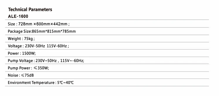 Новое оптическое оборудование Обрезной станок для линз ALE-1600 Автоматический