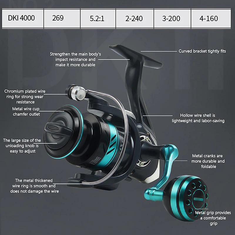 

1PC Spinning Fishing Reel Spinning Reel 7 Ball Bearings Reversible Handle for Left & Right Retrieve