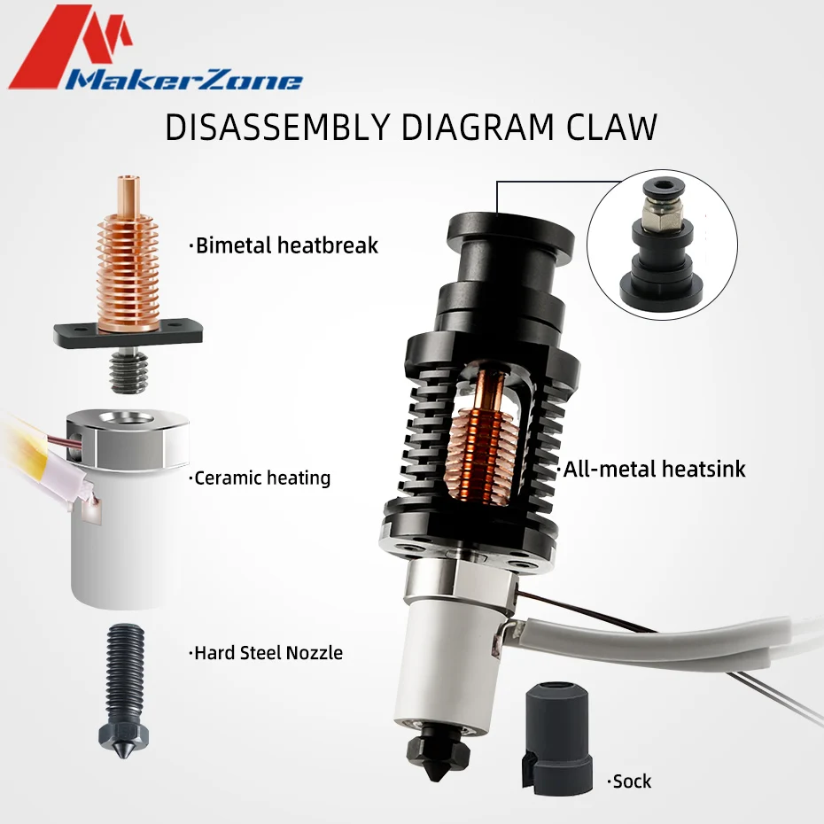 Керамическая нагревательная сердцевина V6 для 3D-принтера E3D