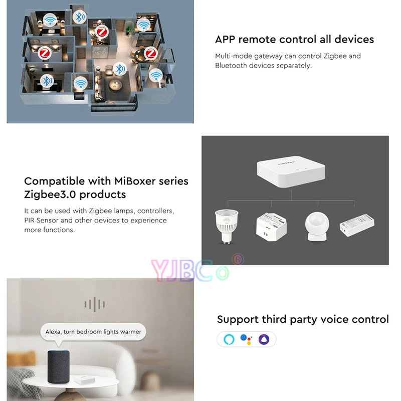 Miboxer Tuya app Zigbee 3 0 Одноцветный/CCT/RGB/RGBW/RGBCCT контроллер светодиодной ленты 4 Вт 6 9