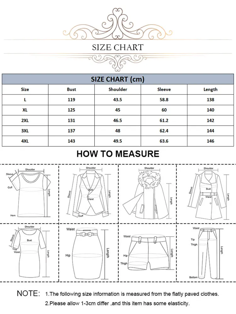 Рисунок 6 - Женское длинное платье в горошек