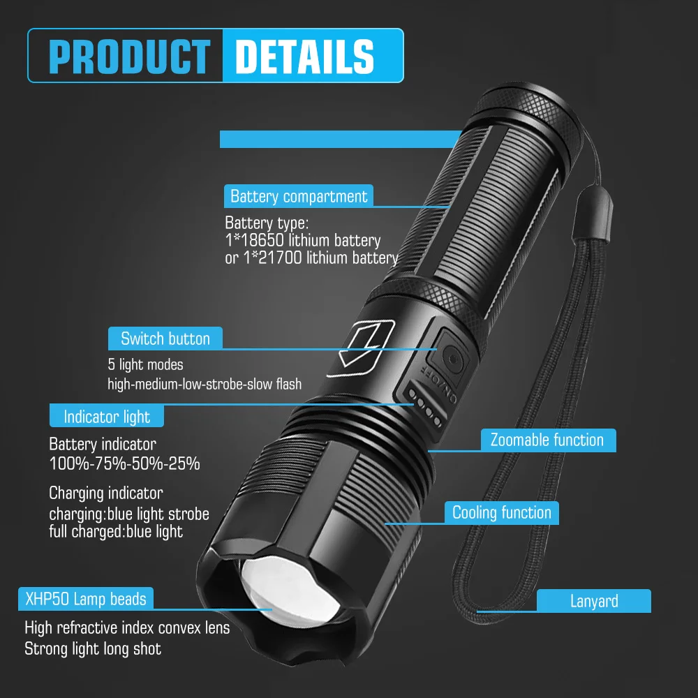 BORUiT XPH-50 мощный флэш-светильник 800LM 5-режимный зум водонепроницаемые фонарики