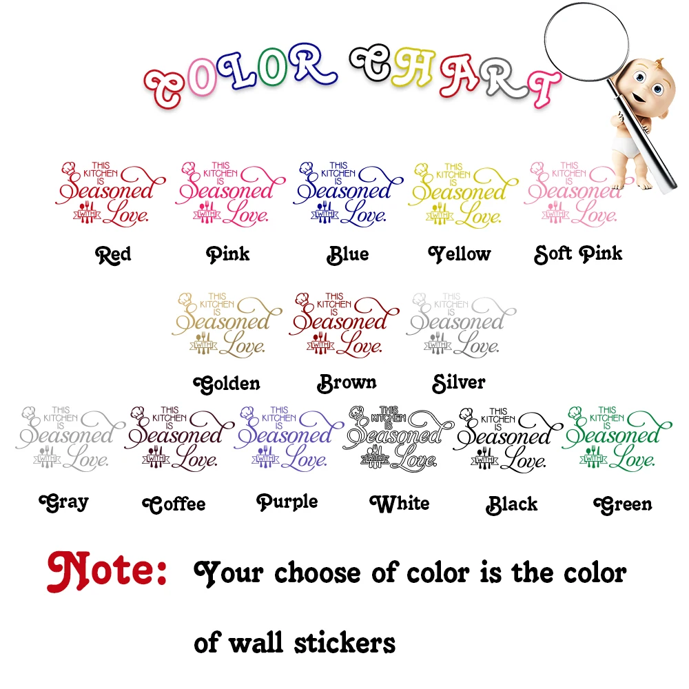 

PVC Material Wall Stickers DIY Kitchen Text Wall Art Decals Children's Room Decoration Murals Custom 90s Aesthetic Room Decor