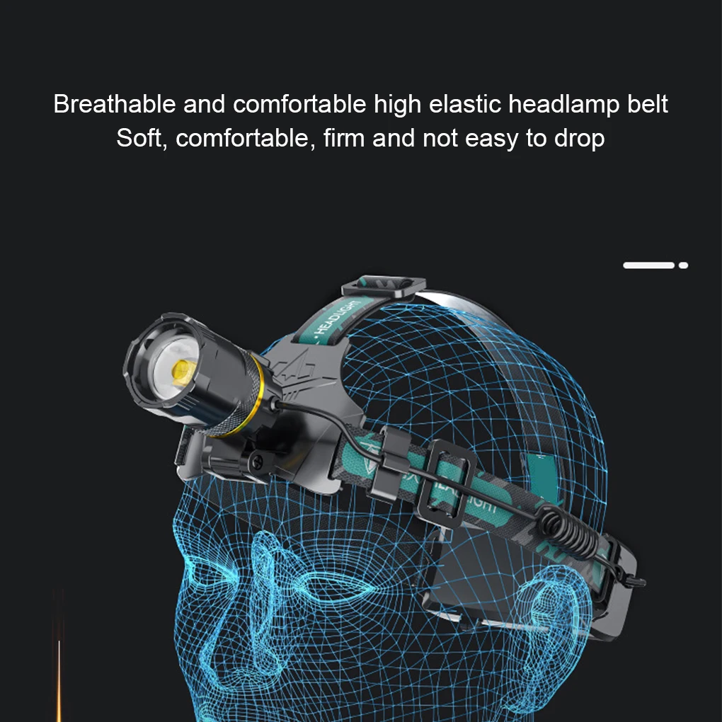

Zoomable LED Headlight High Power Fishing Headlamp Telescopic Zoom Camping Lights Sensor Headlights Head Light