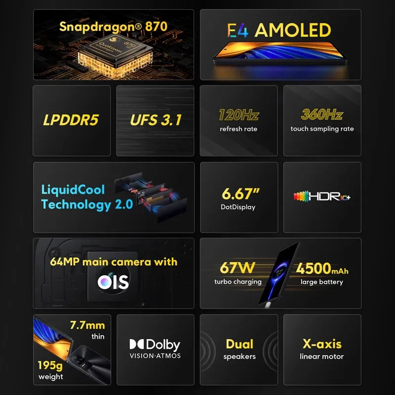 New POCO F4 5G Global Version Smartphone 6GB 128GB/8GB 256GB Snapdragon 870 Octa Core 67W Charging 120Hz 64MP Triple Camera NFC